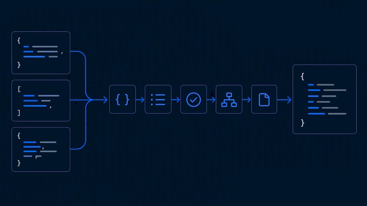 Deterministic LLM JSON: 5 Normalization Checks Engineers Run in CI